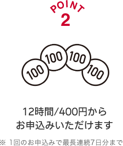 POINT2 12時間/400円からお申込みいただけます