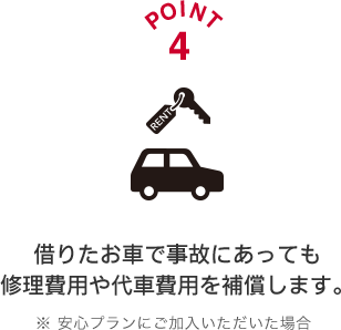 POINT4 お車が使用できなくなった場合の代車費用をお支払いします