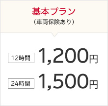 基本プラン
