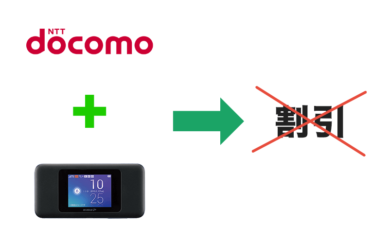 WiMAXとドコモはセット割がない
