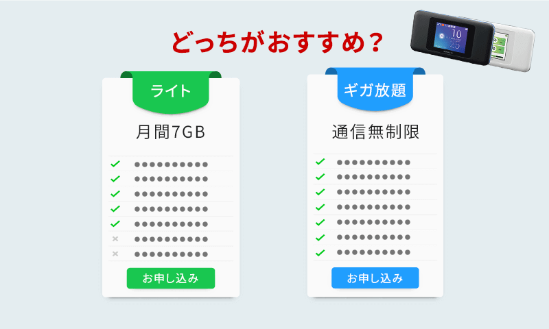 WiMAXを契約するならギガ放題がおすすめ！料金プランについて解説
